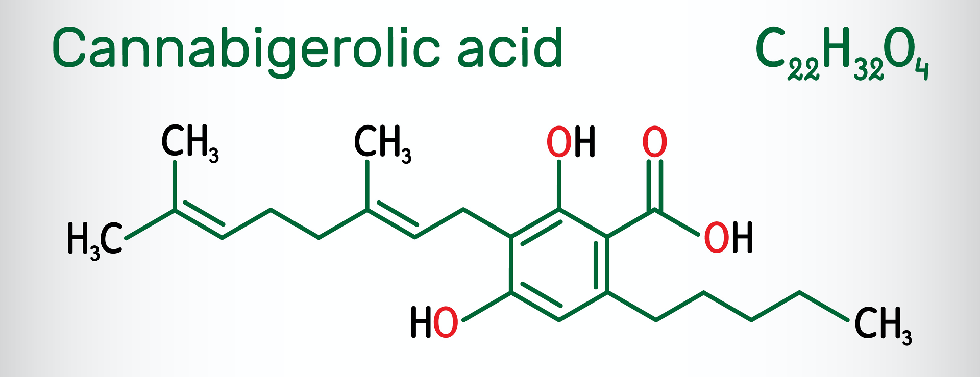 Cannabigerolic Acid - Best High CBG Hemp Strains