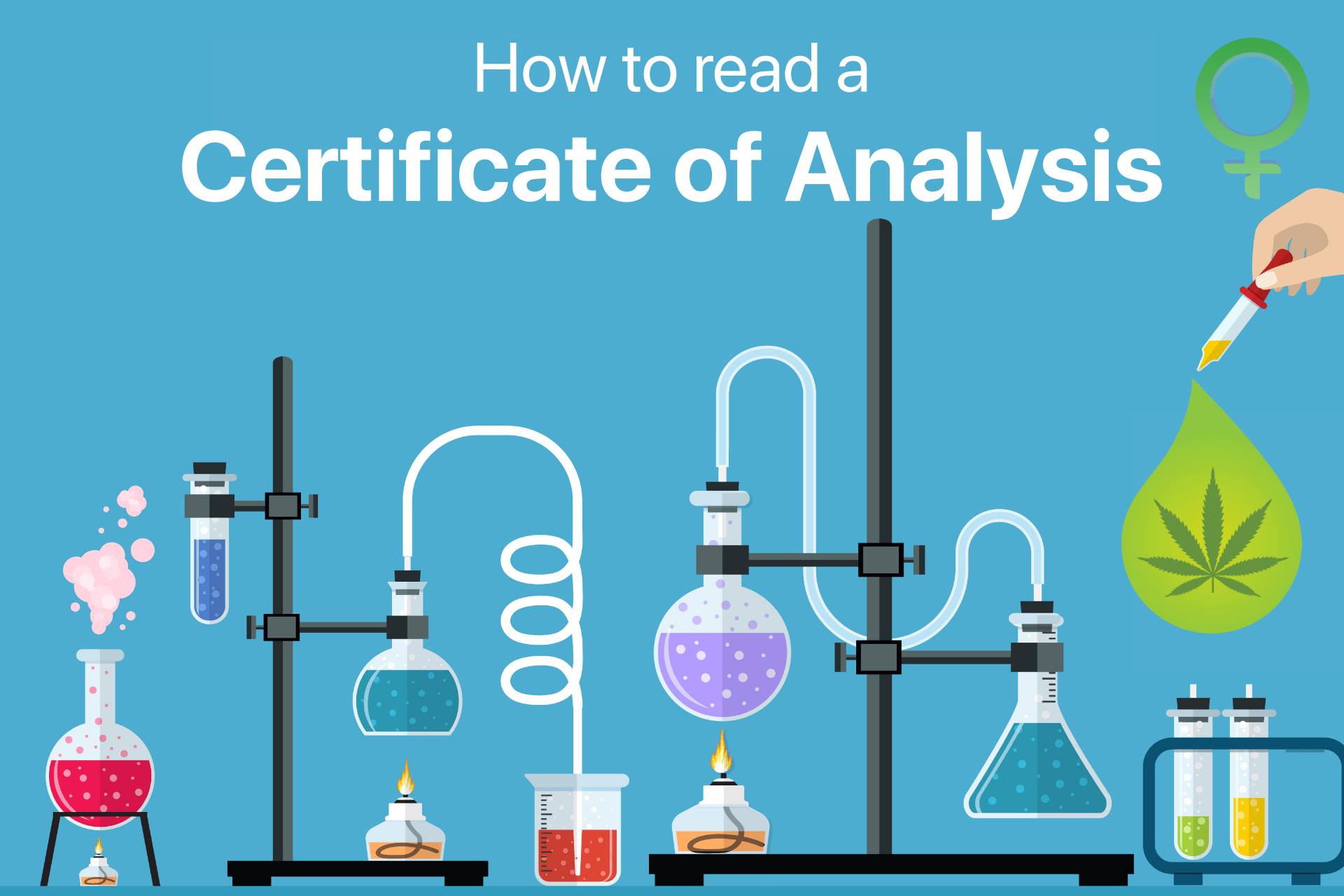 How to read a Certificate of Analysis (COA)