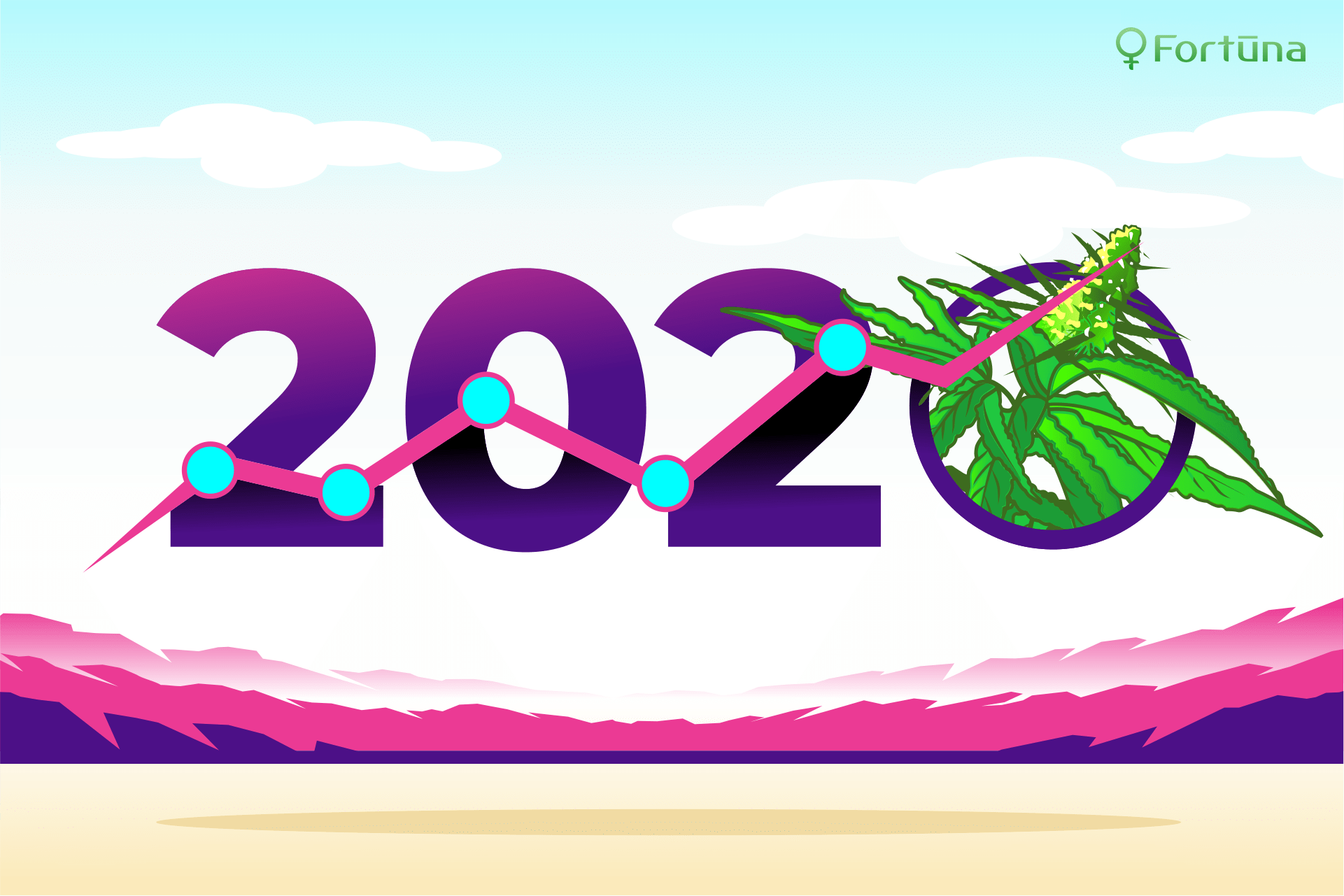 market-trend-2020compressed-min